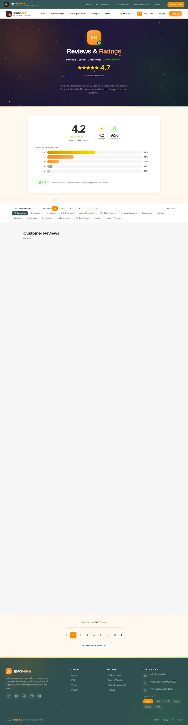 Reviews