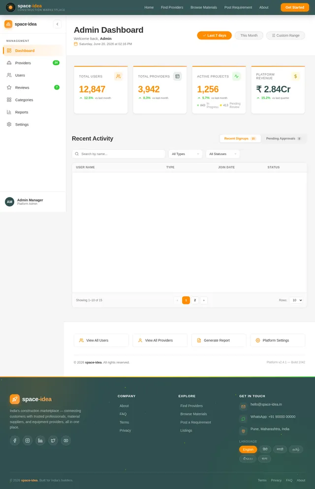 Dashboard