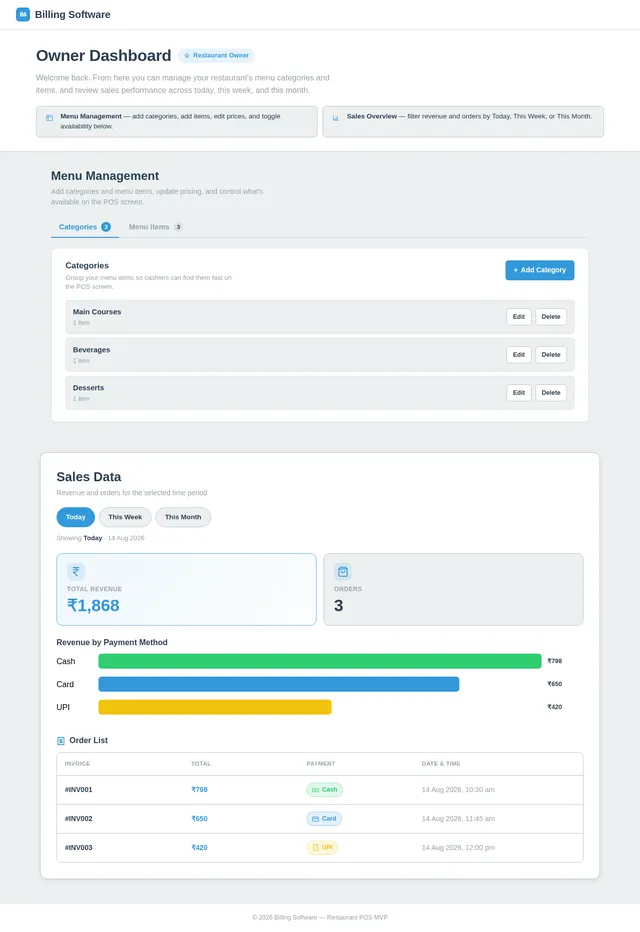 Owner Dashboard