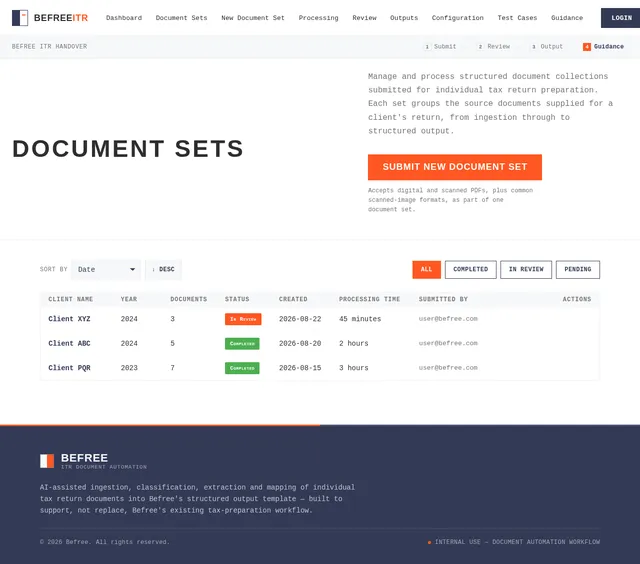 Document Sets