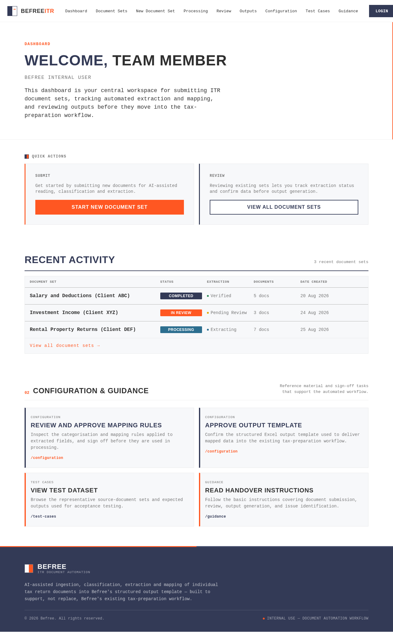 Dashboard design preview