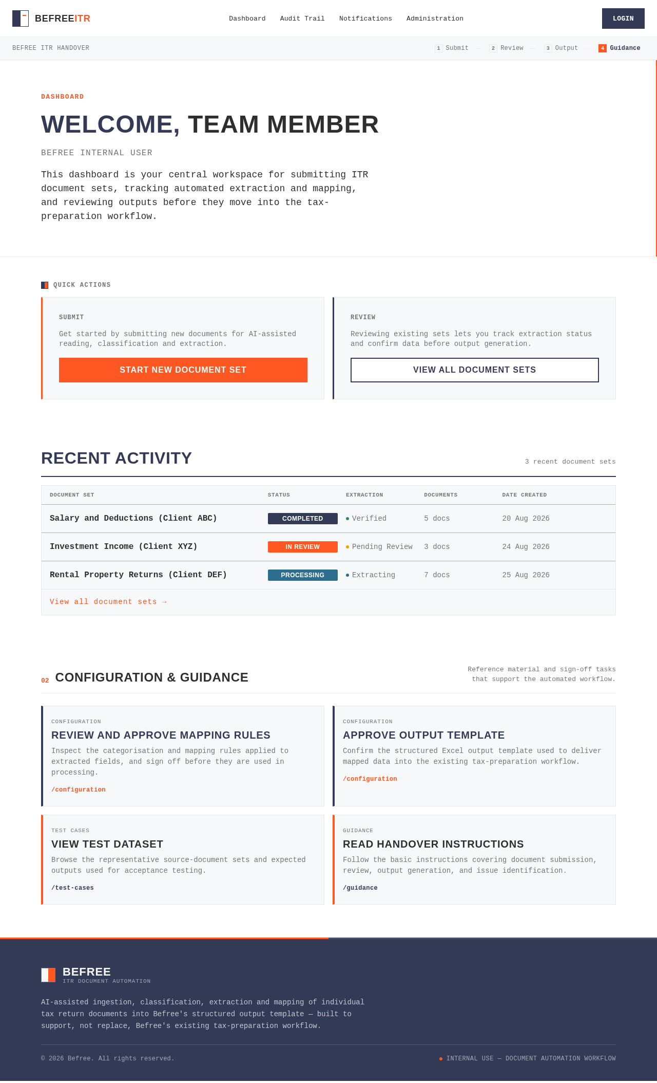 Dashboard design preview