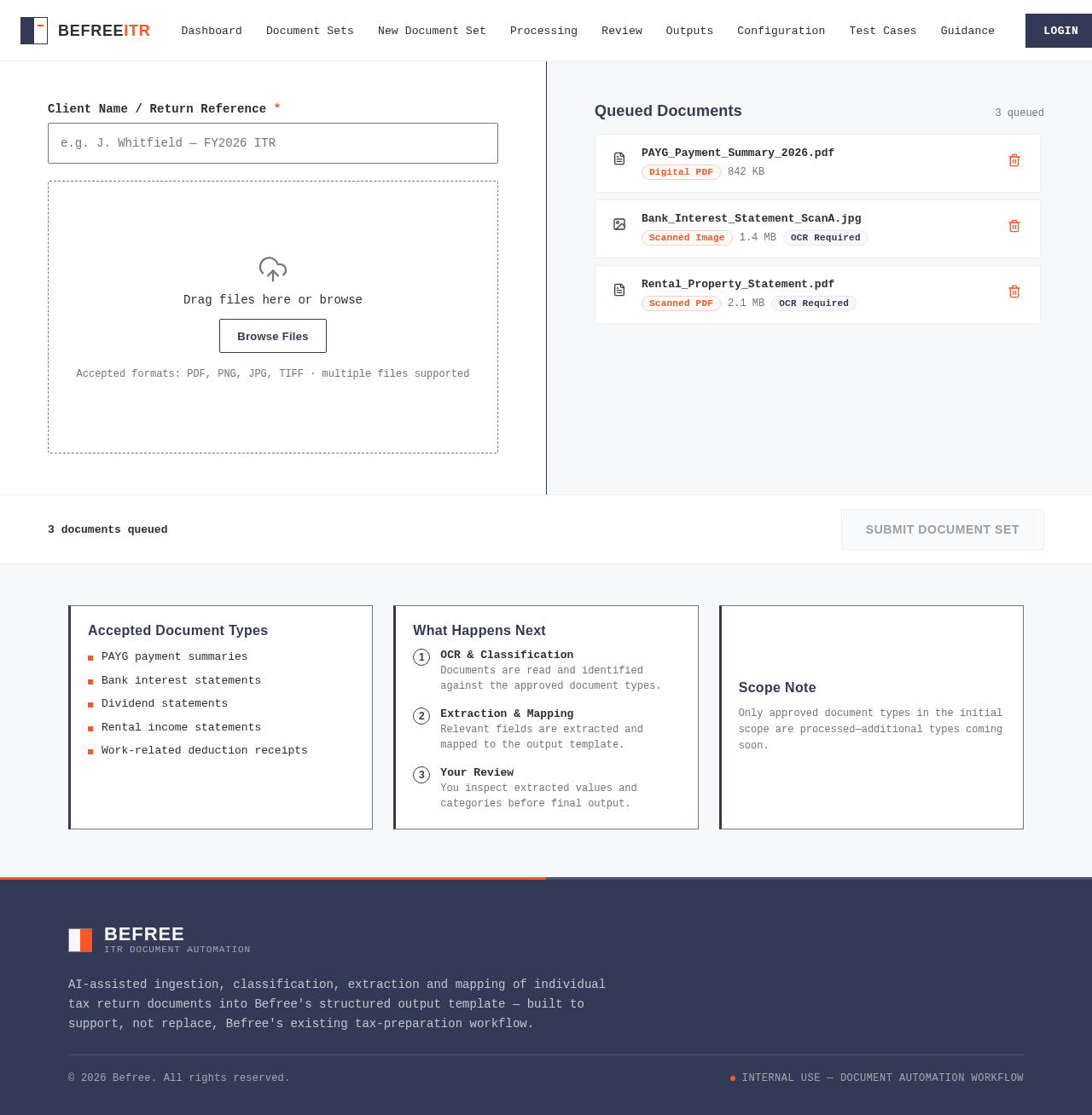 New Document Set design preview