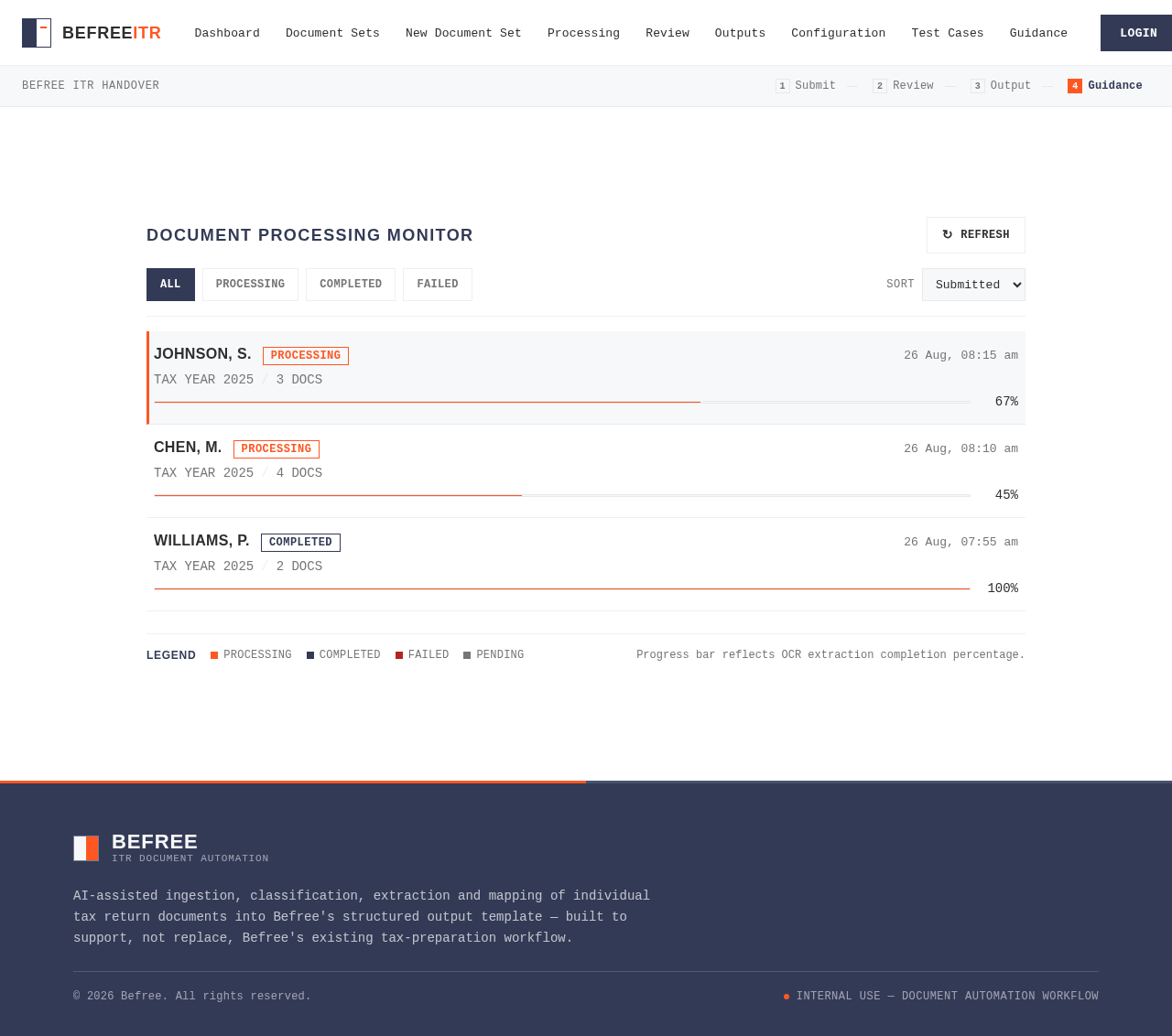 Processing design preview