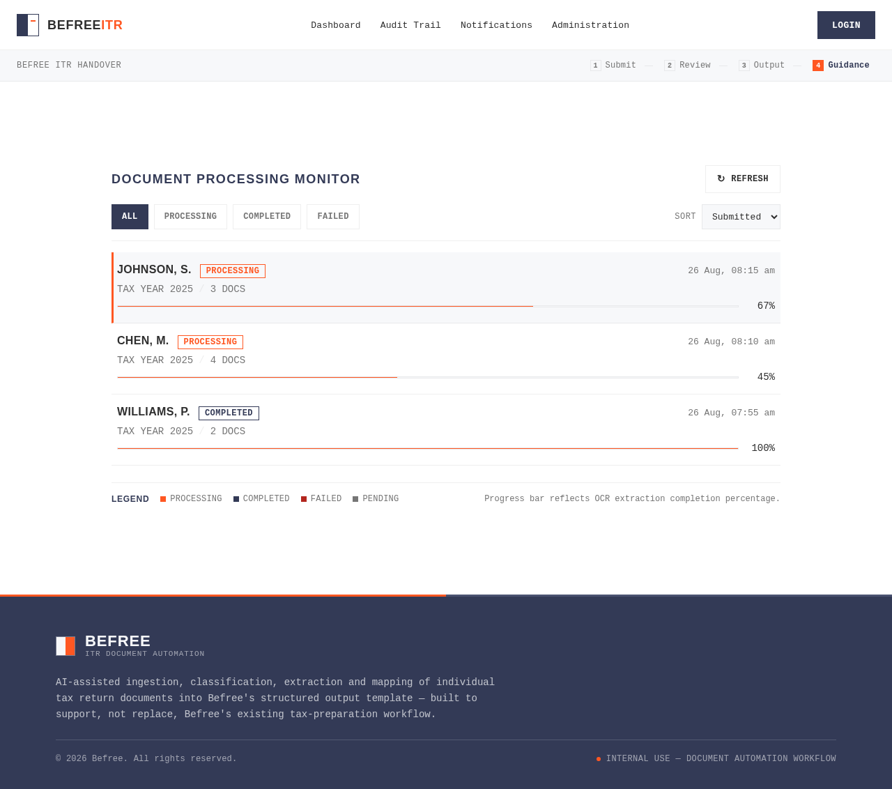 Processing design preview