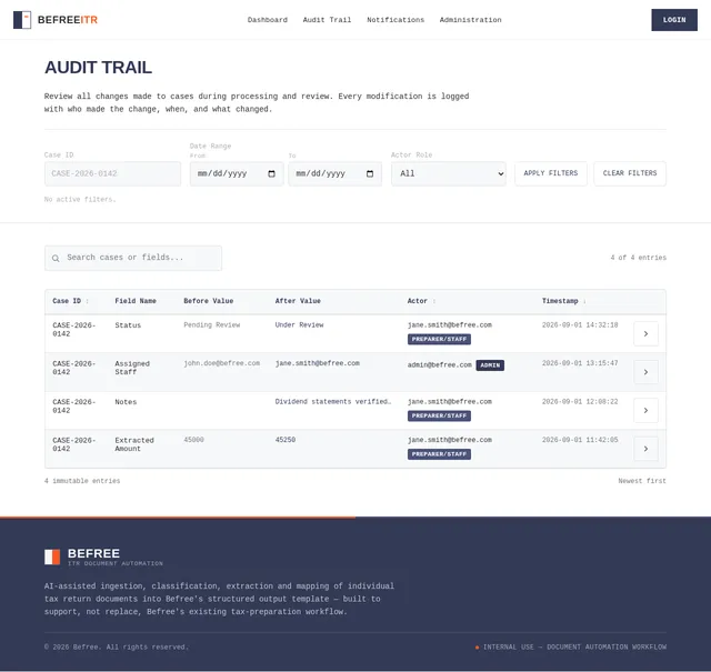 Audit Trail