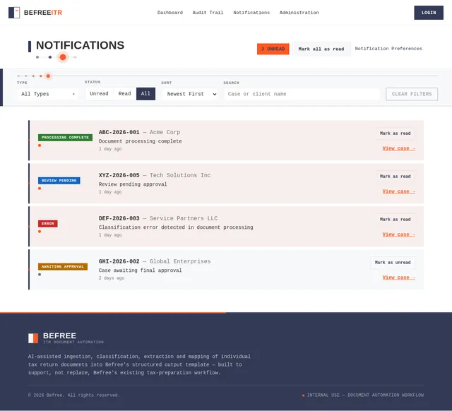 Notifications