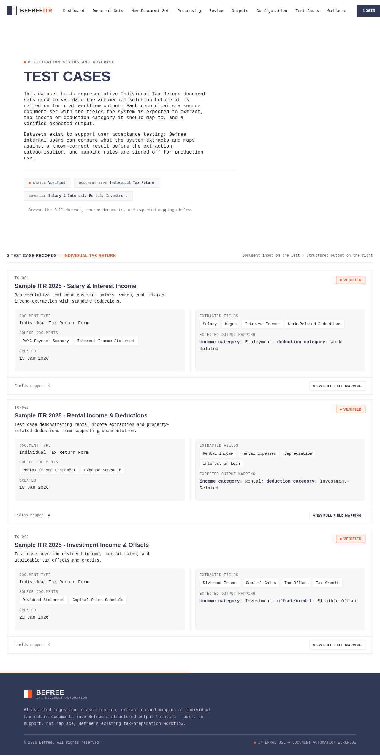 Test Cases design preview