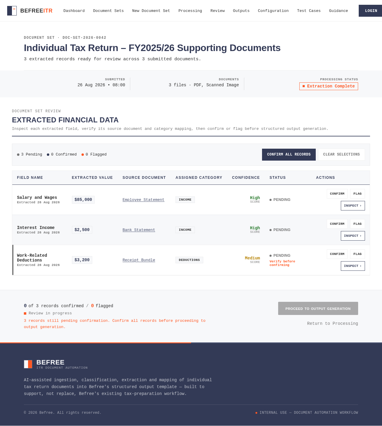 Review design preview
