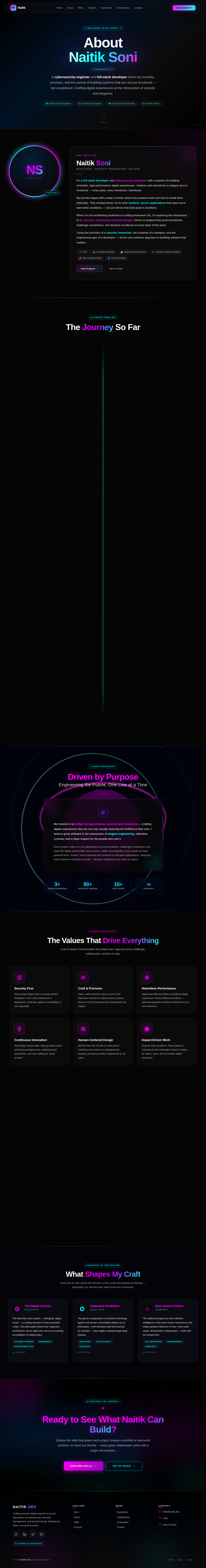 About design preview