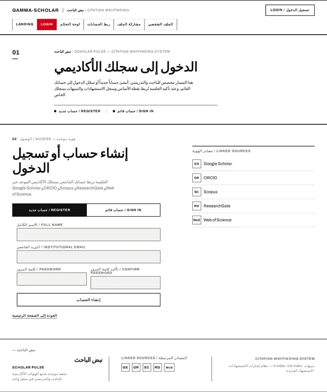 Login