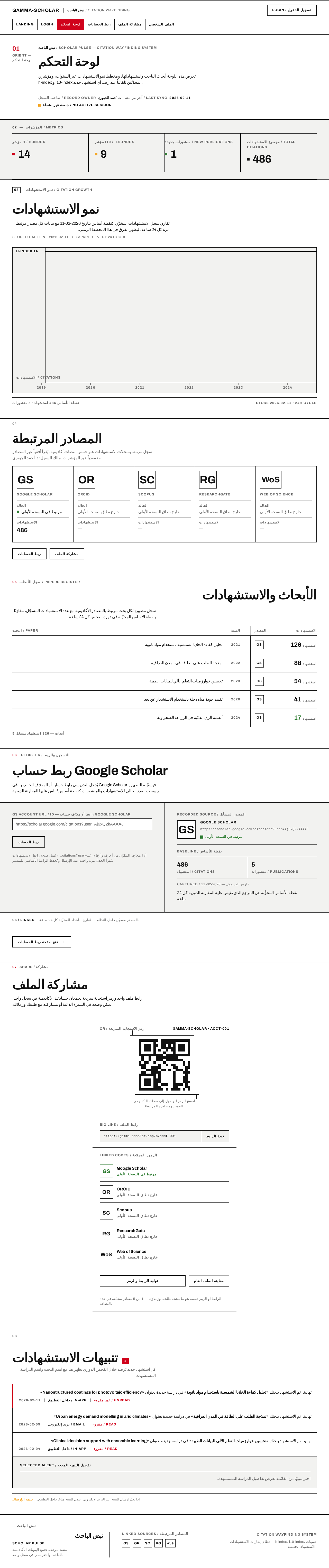 لوحة التحكم design preview