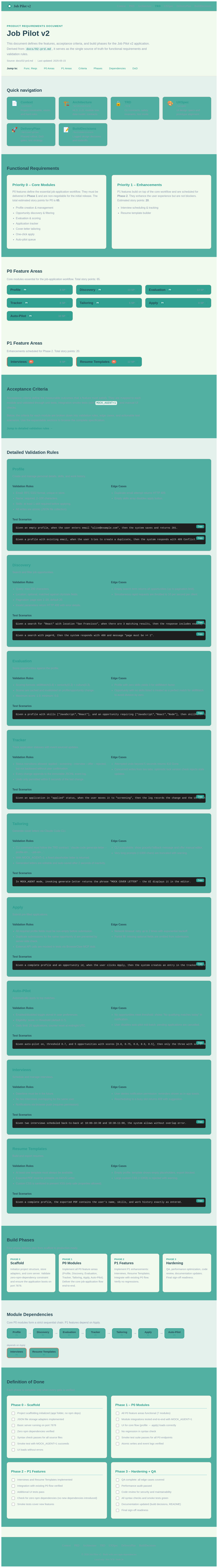 PRD design preview