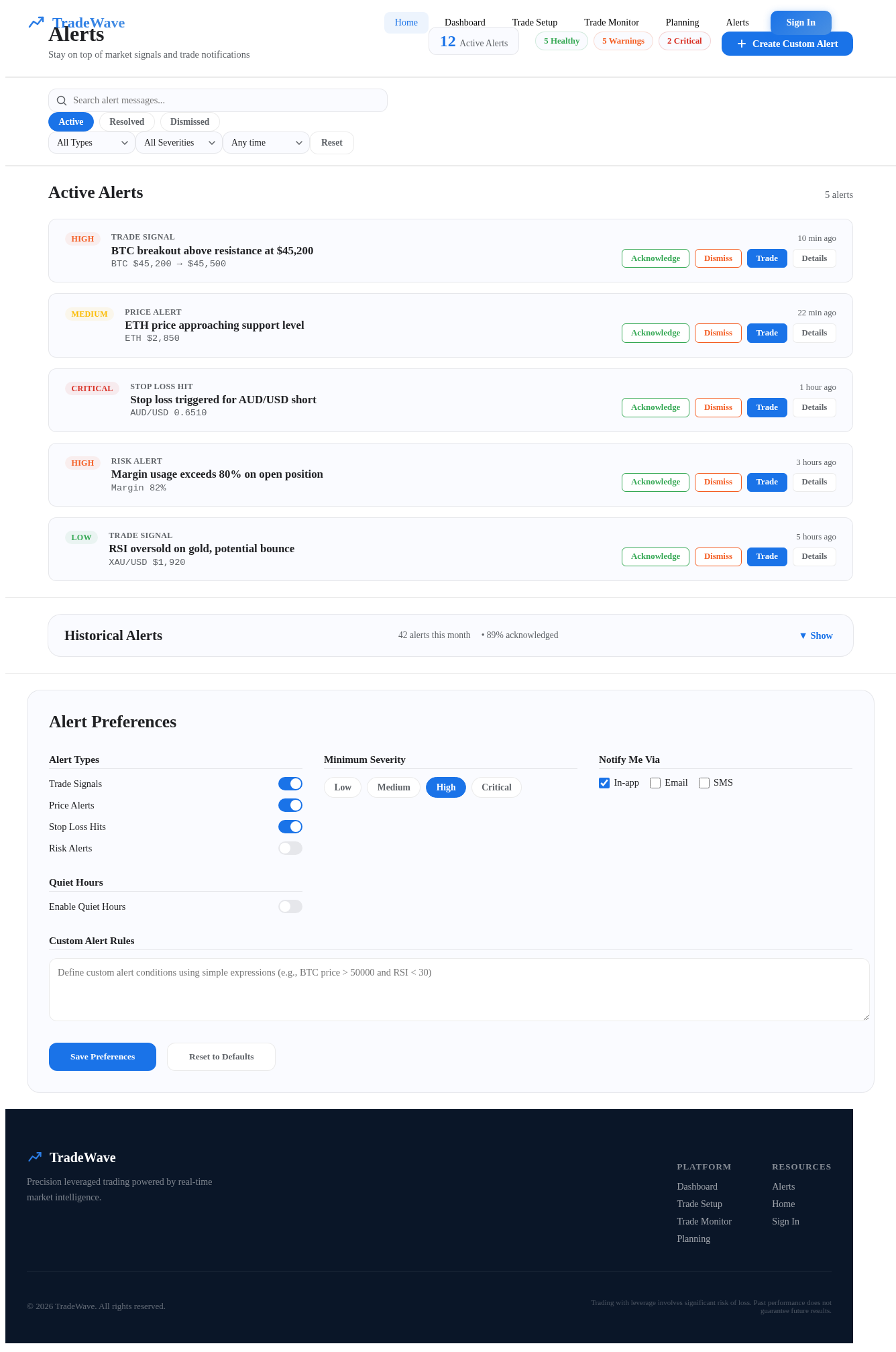 Alerts design preview