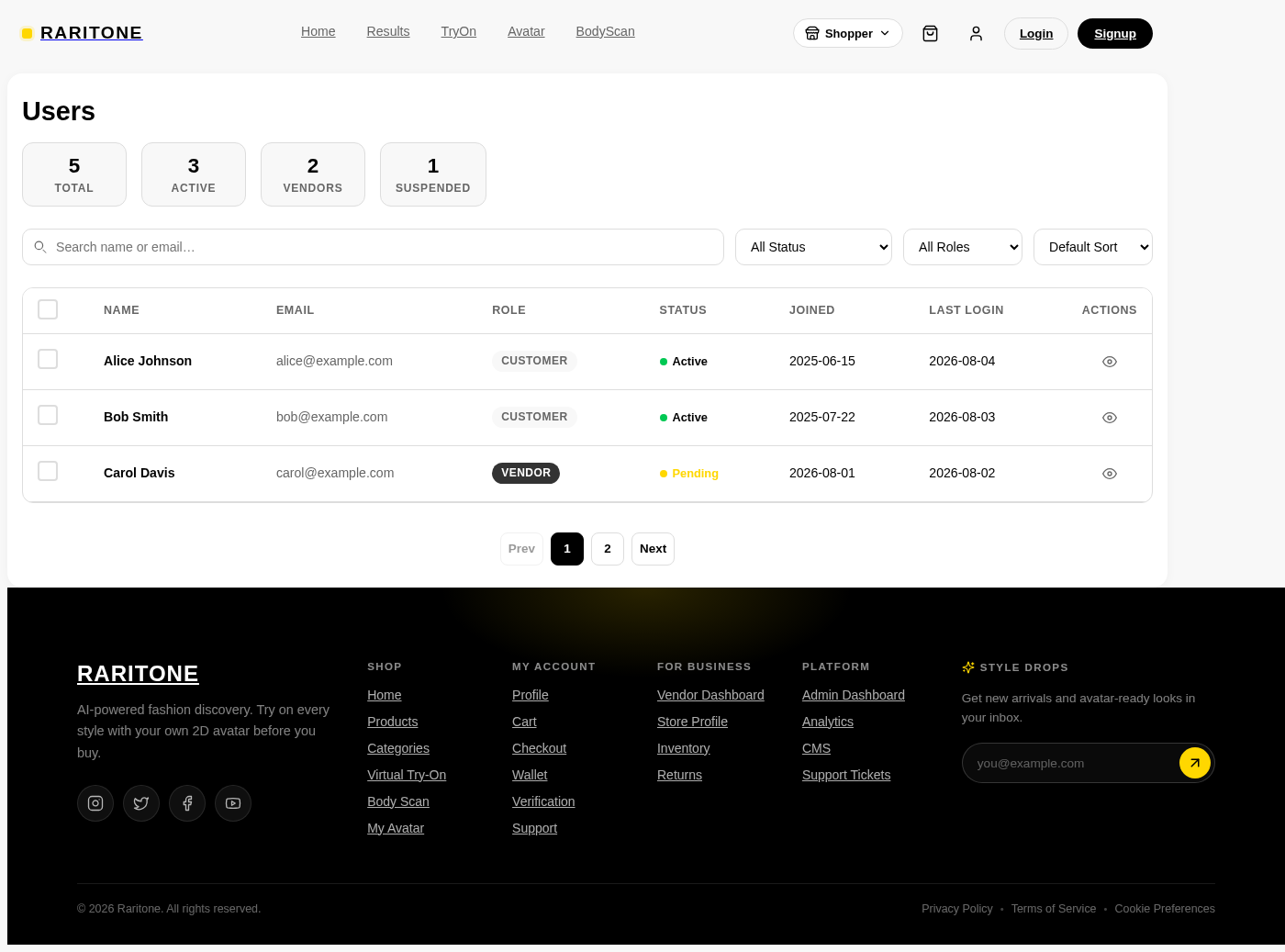 Users design preview