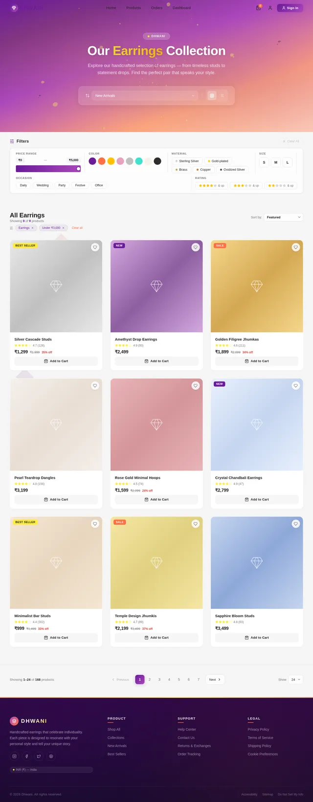 Products