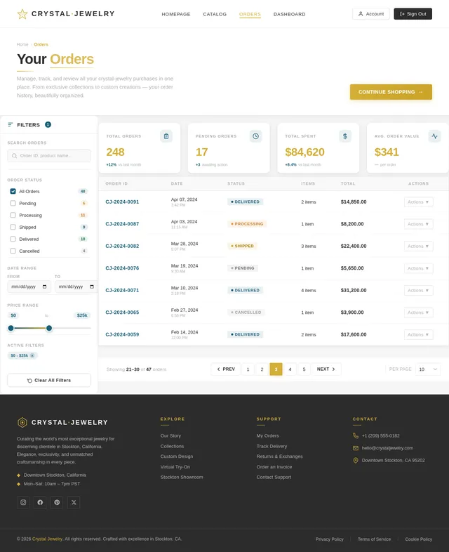 Orders