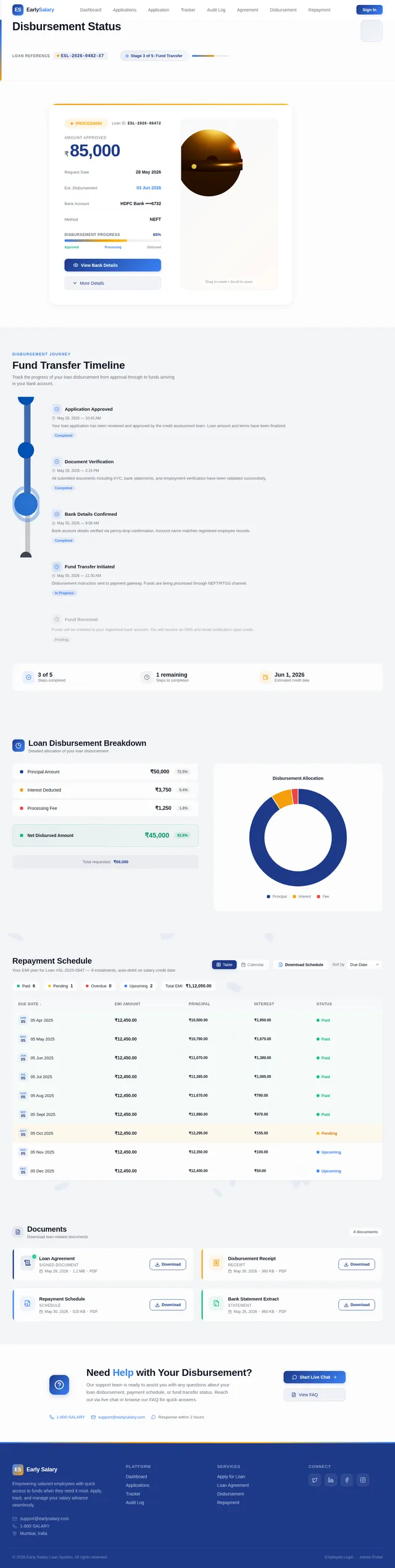 Disbursement