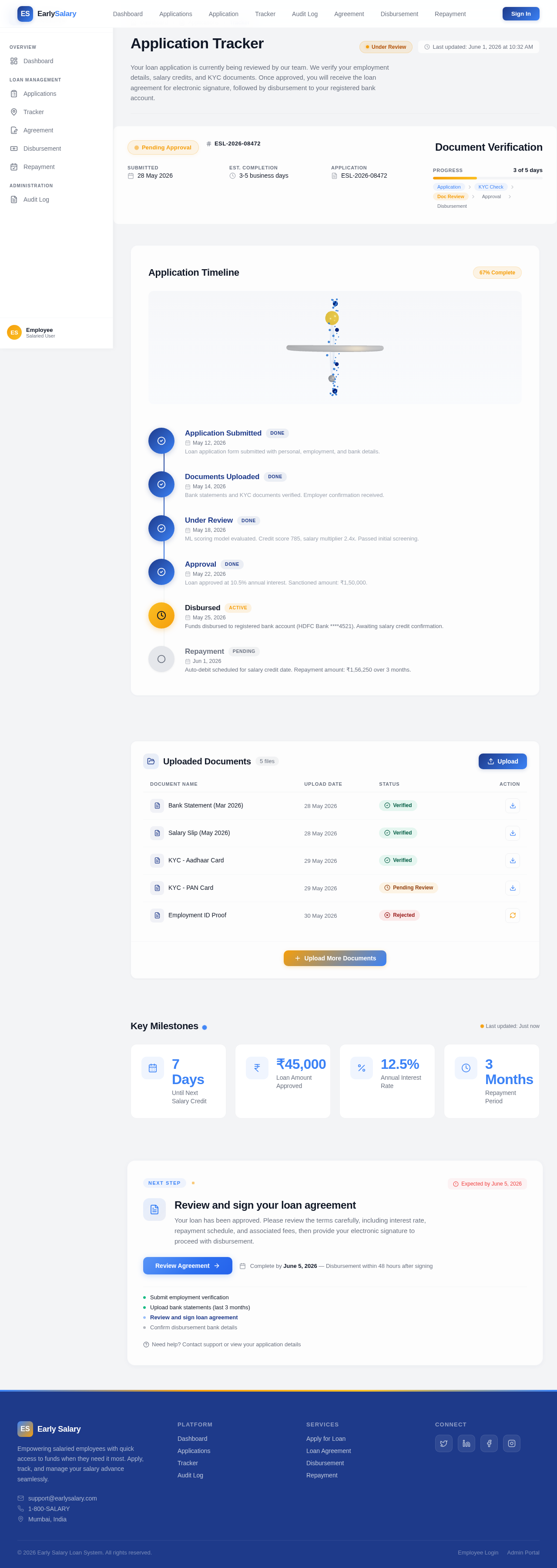Tracker design preview