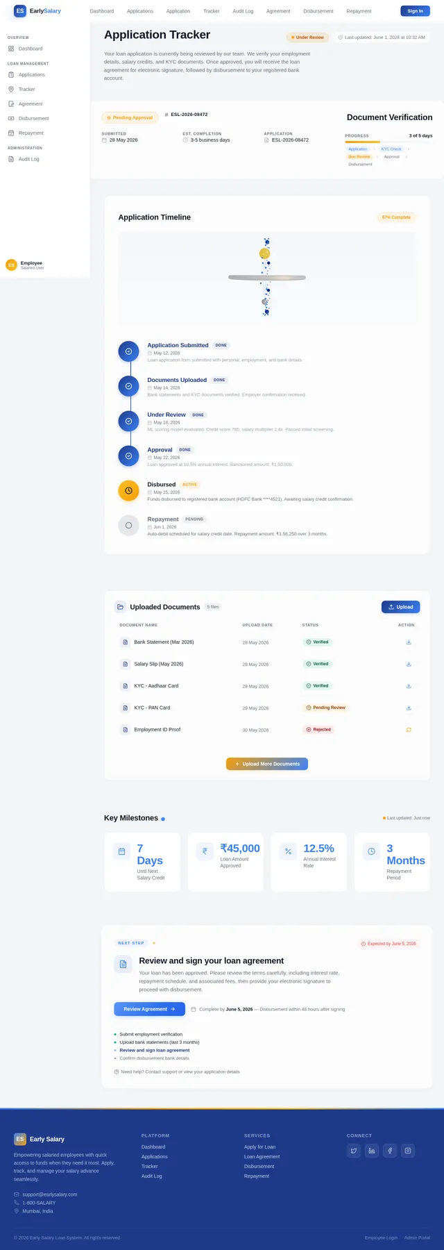 Tracker