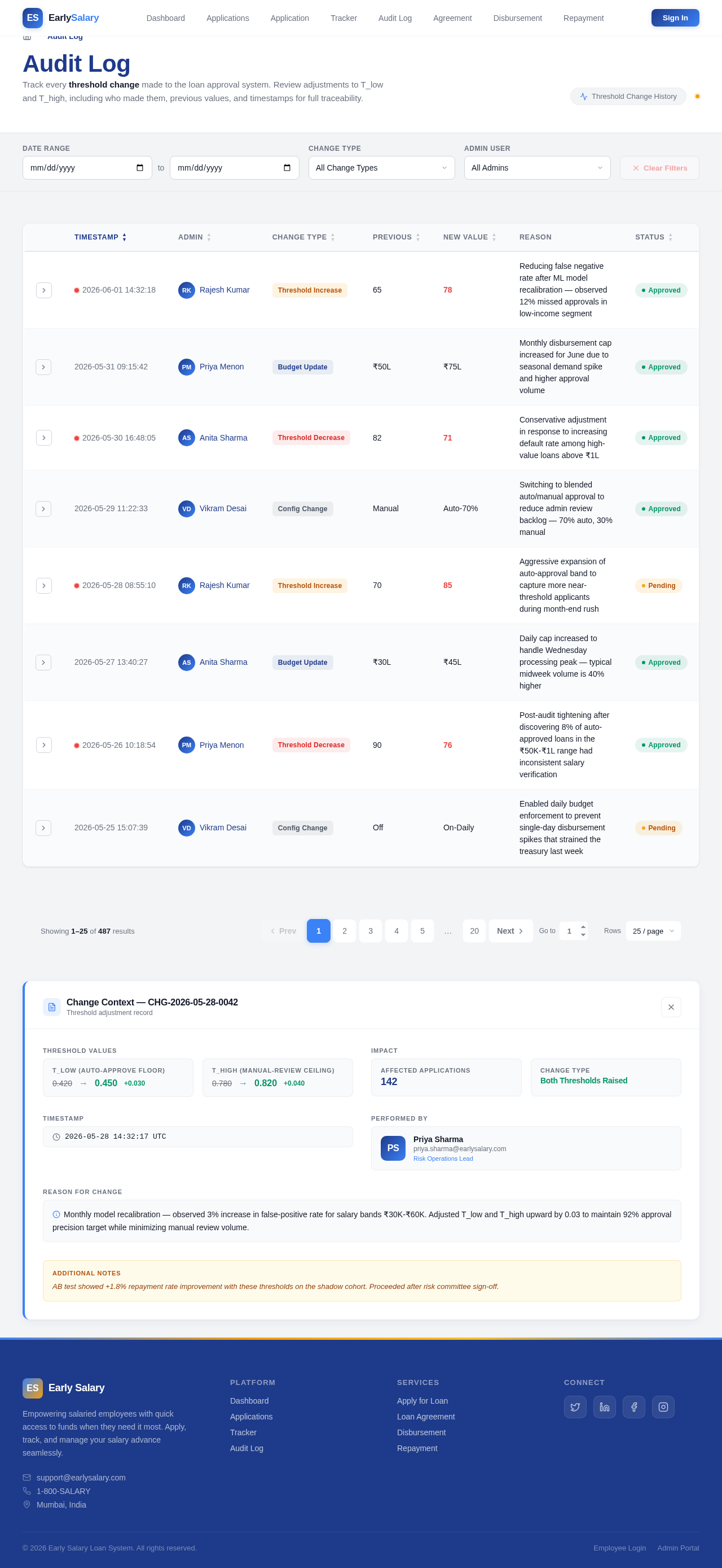 AuditLog design preview