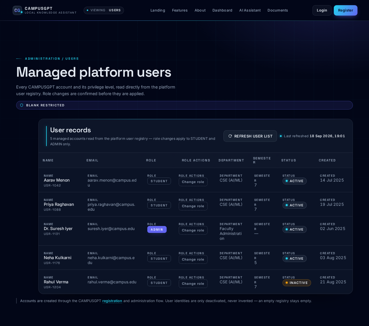 Users design preview