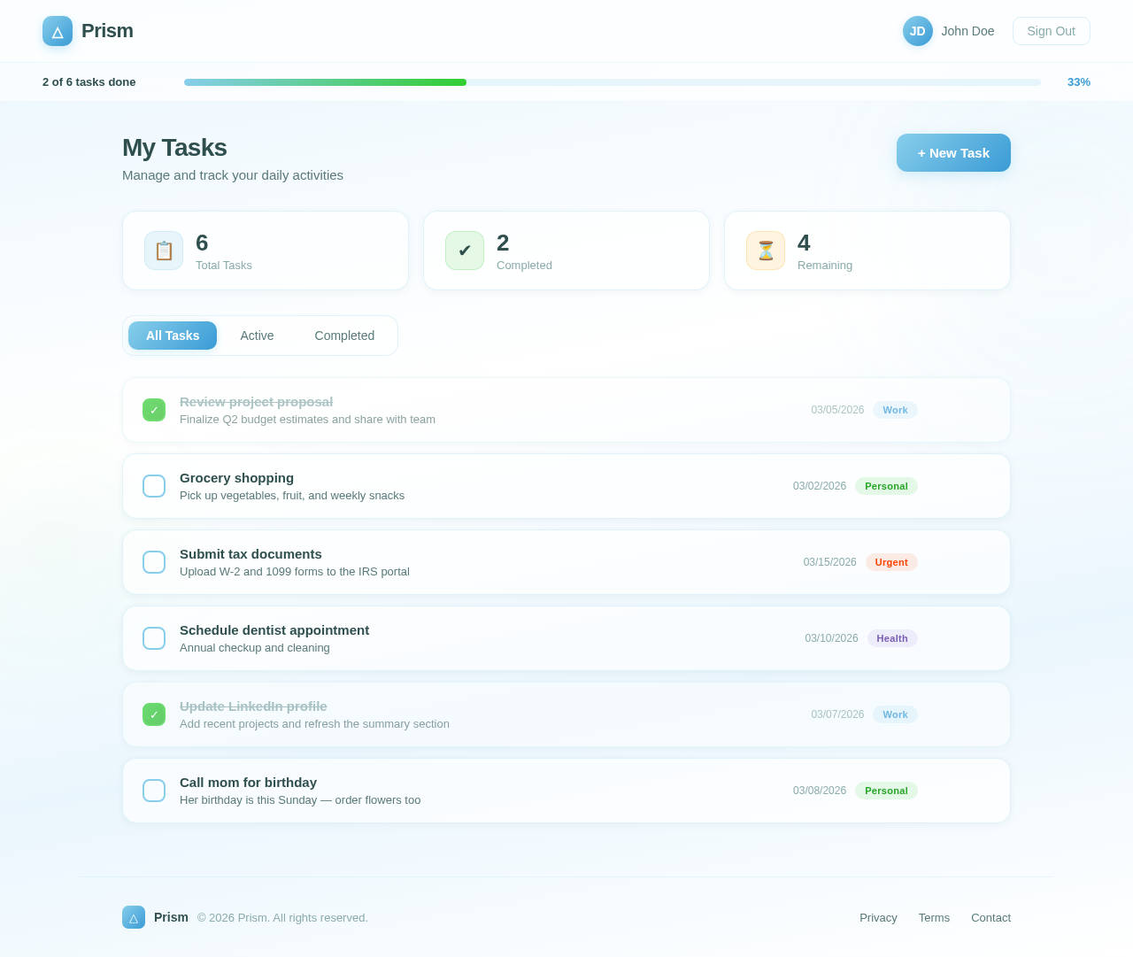 Dashboard design preview