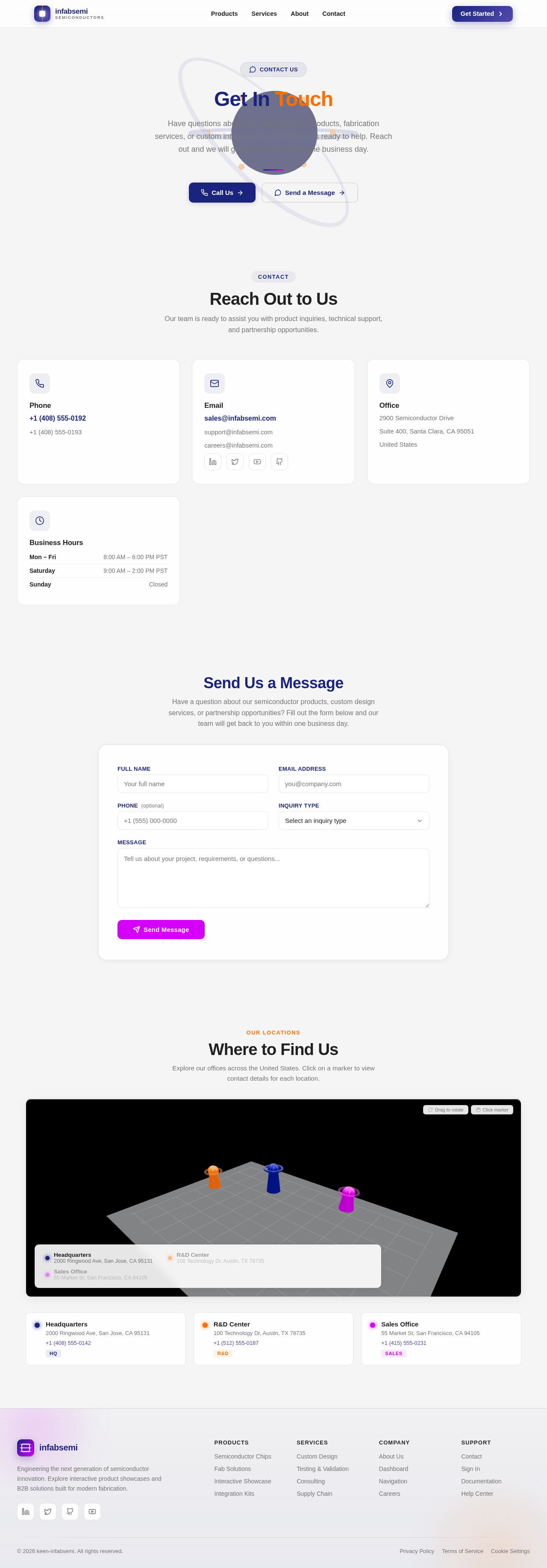 Contact design preview