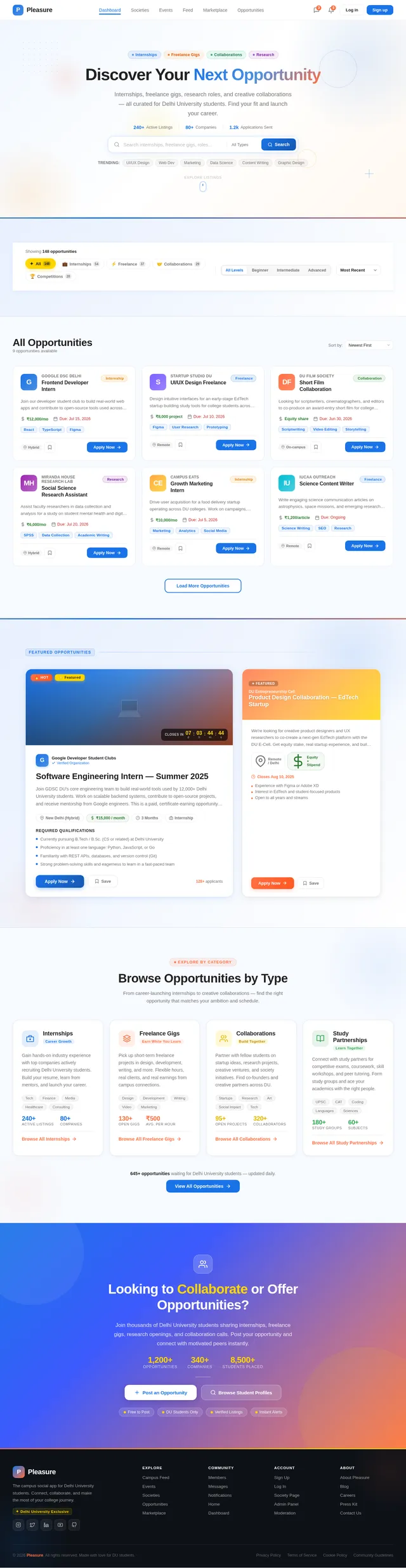 Opportunities