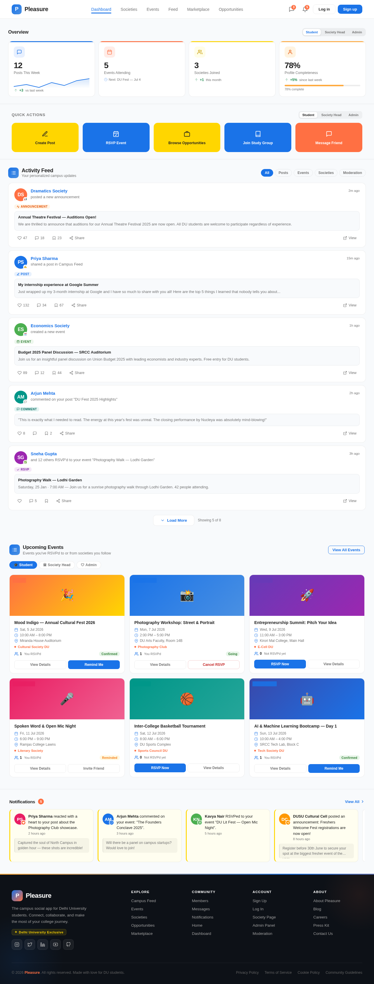 Dashboard design preview