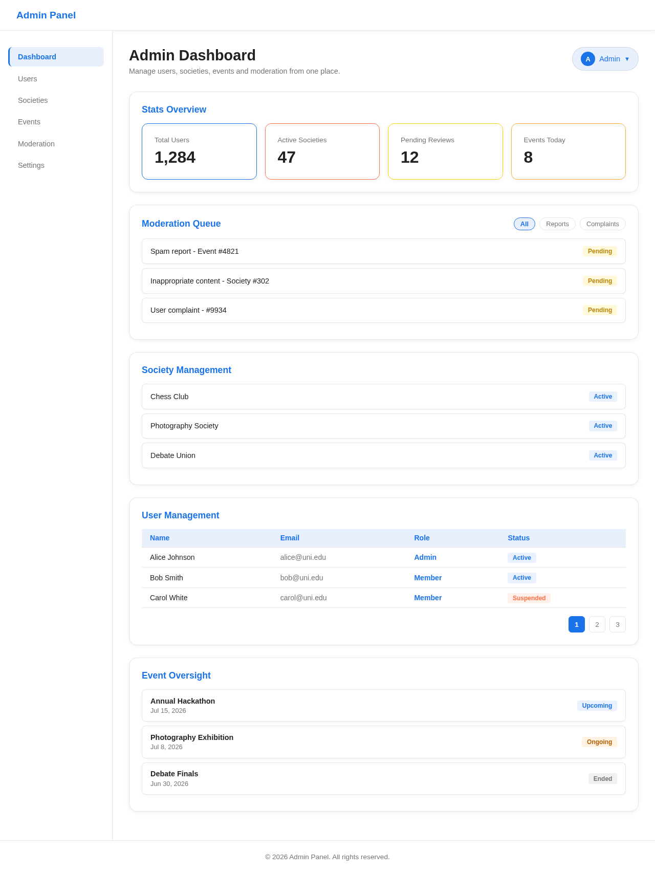 Admin Panel design preview