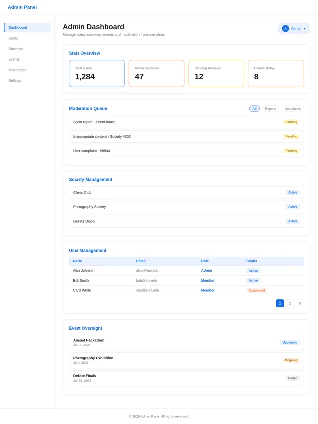 Admin Panel