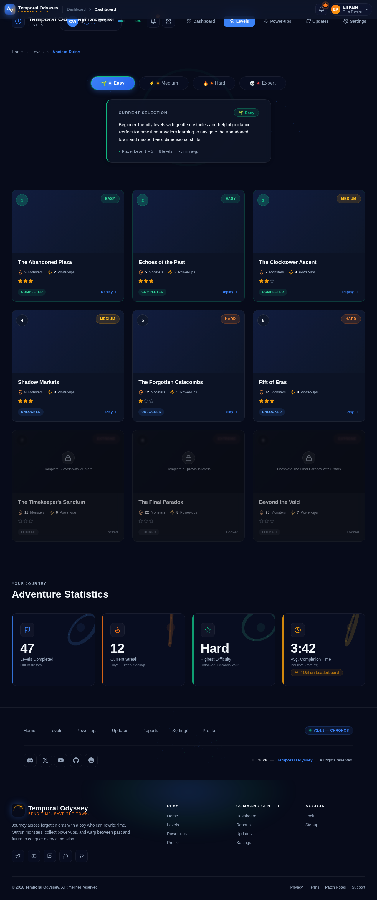Levels design preview