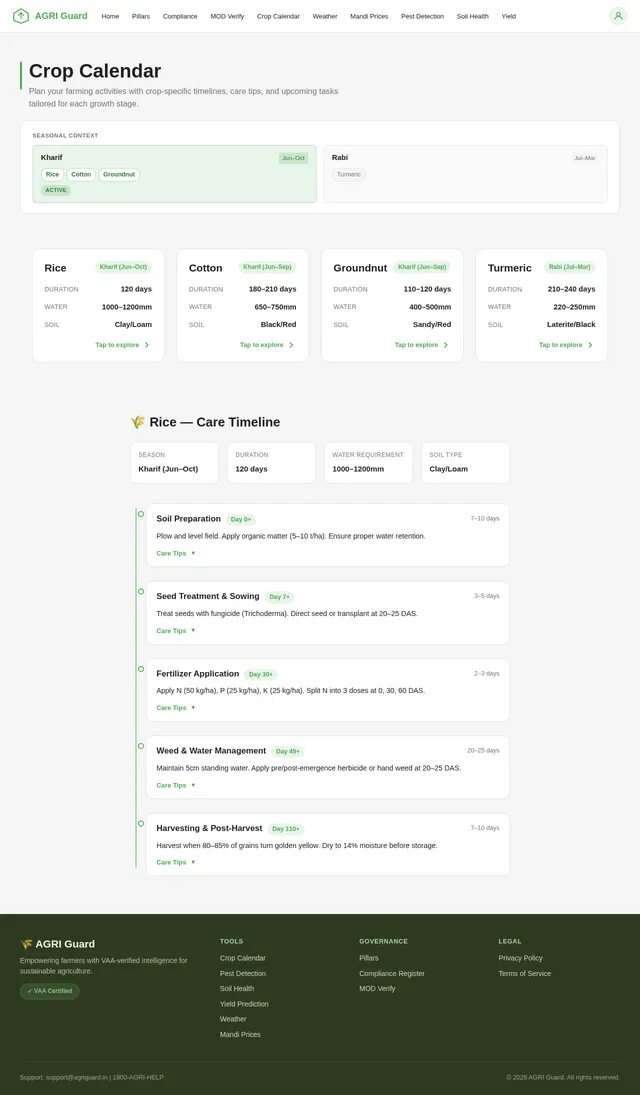 CropCalendar