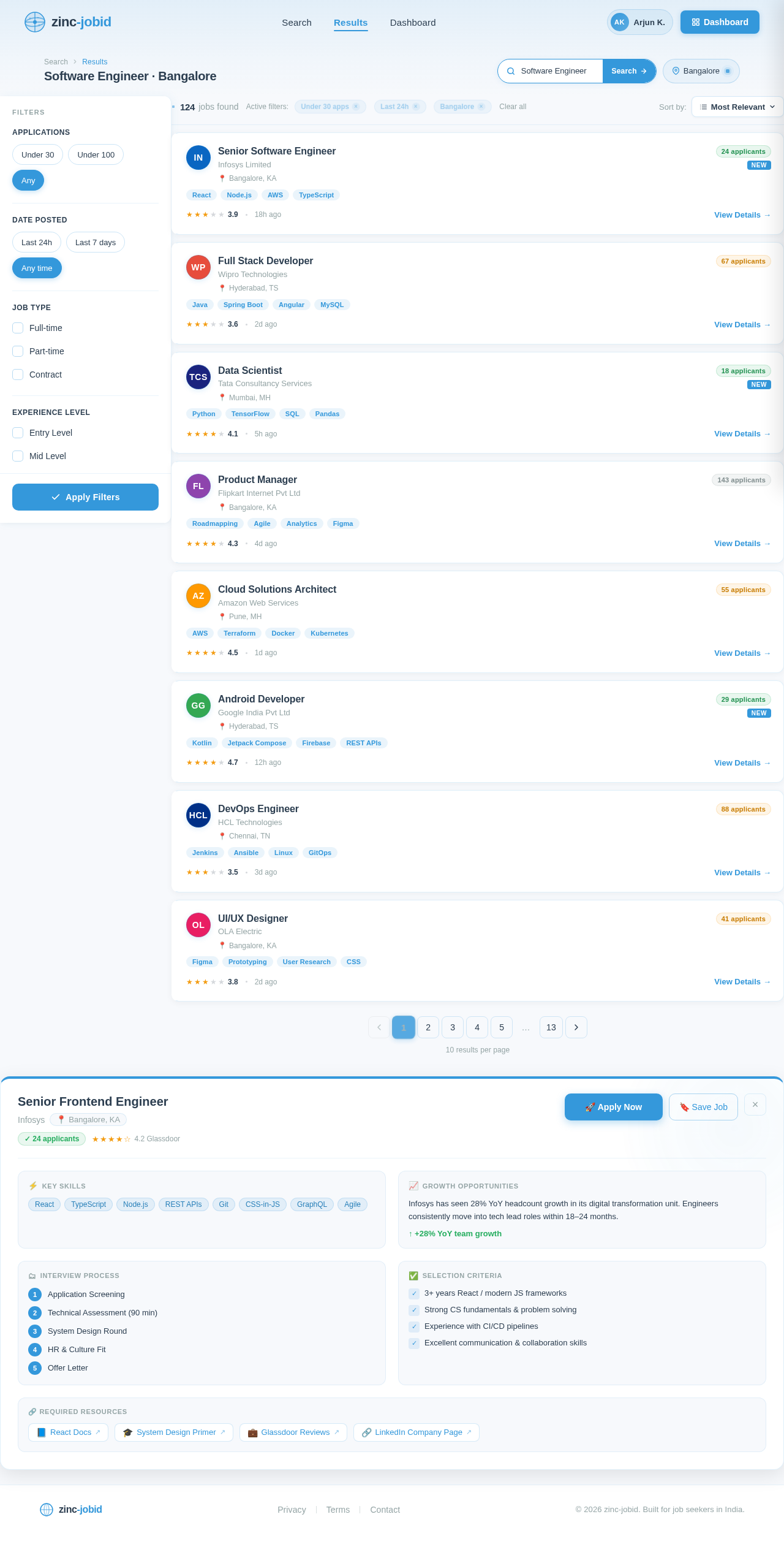 Results design preview