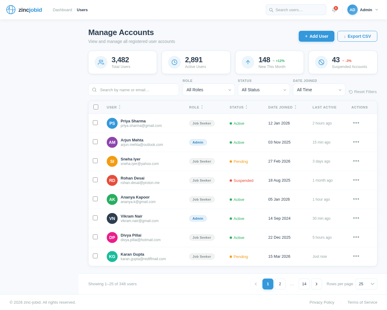 Users design preview