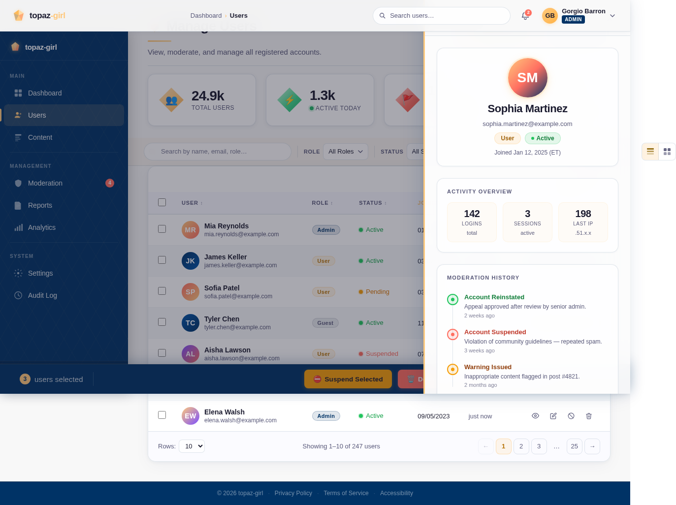 Users design preview
