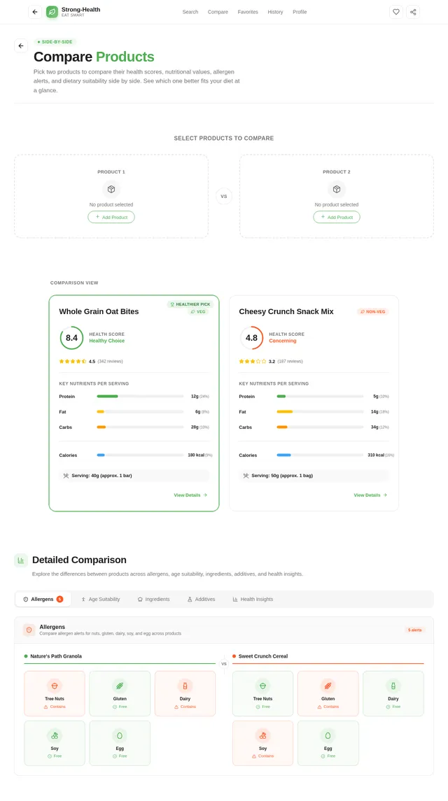 Compare