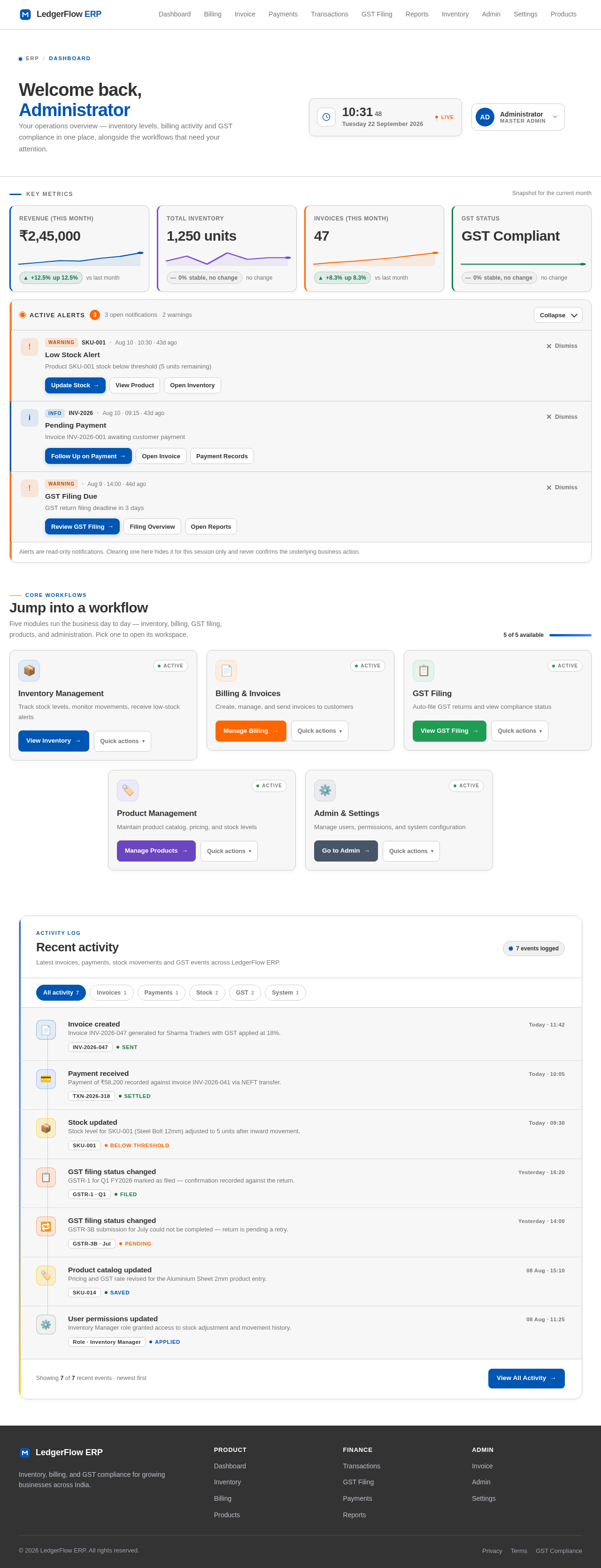 Dashboard design preview
