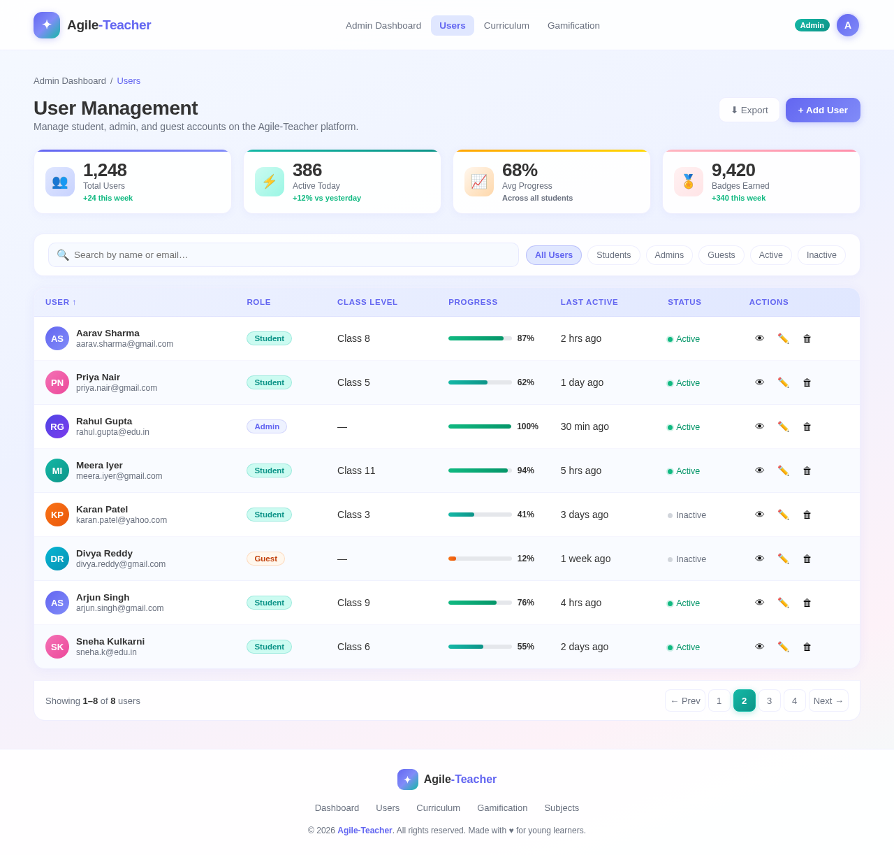 Users design preview