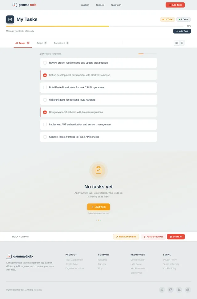 TaskList