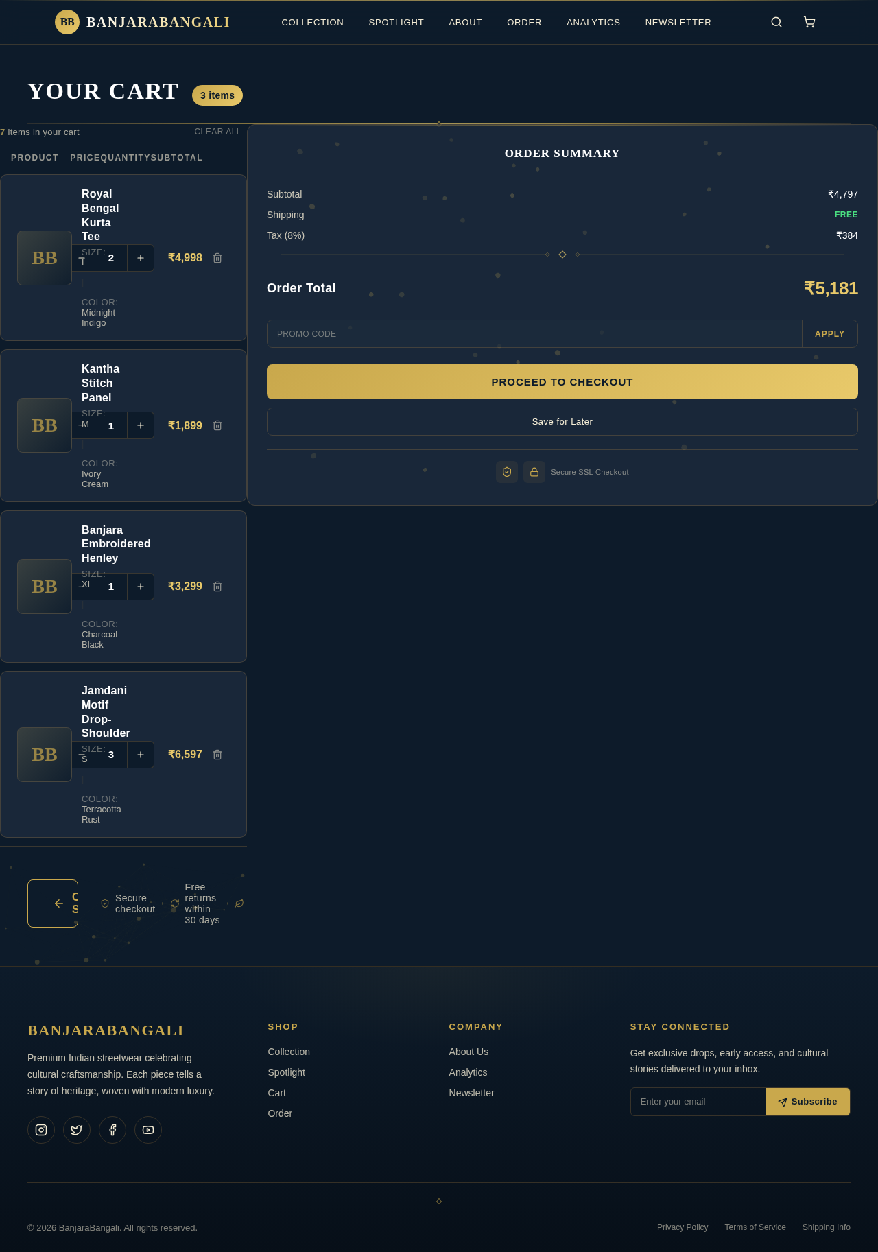 Cart design preview
