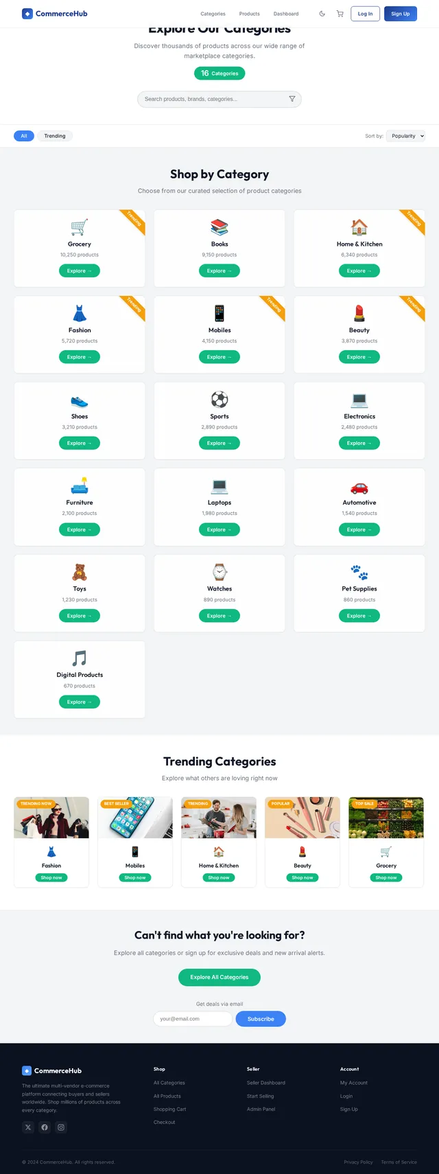 Categories