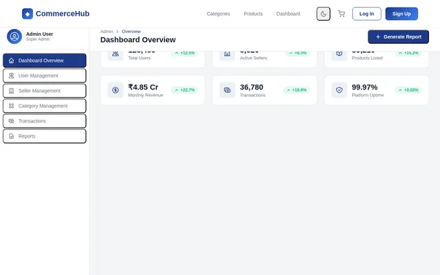 Admin Dashboard