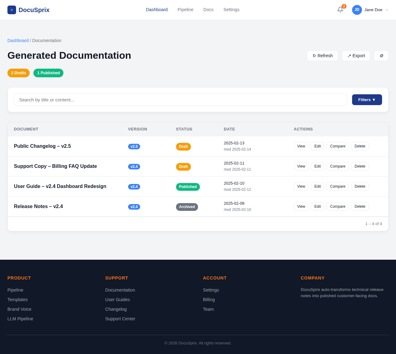 Documentation design preview