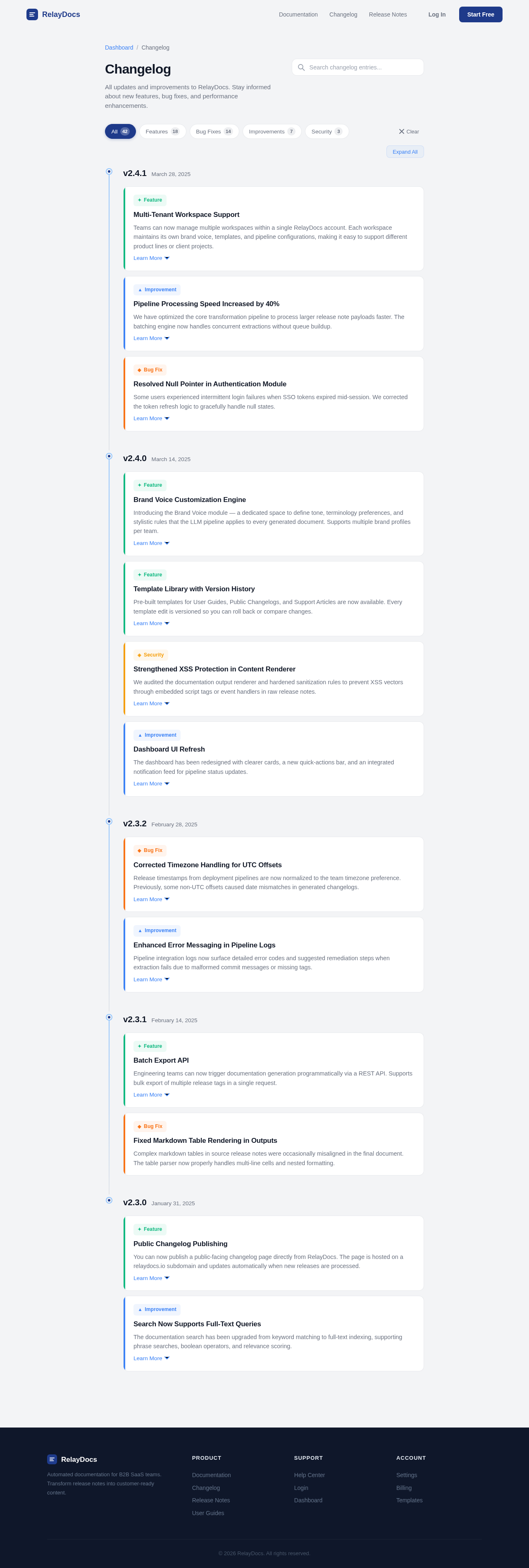 Changelog design preview