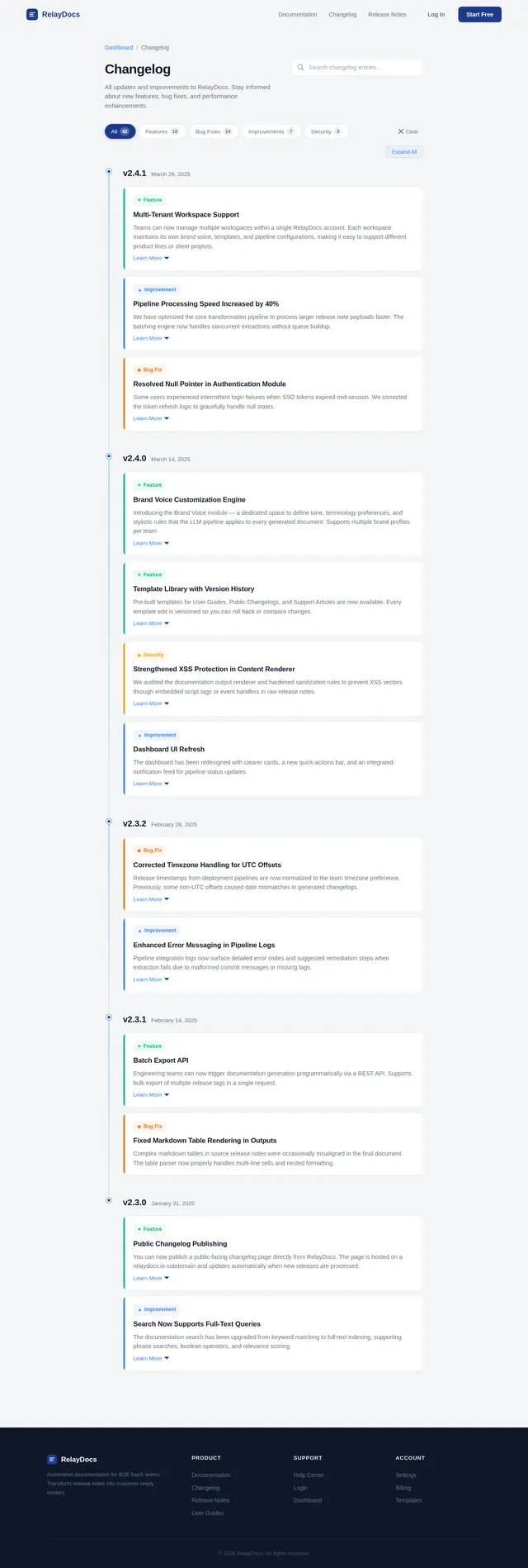 Changelog