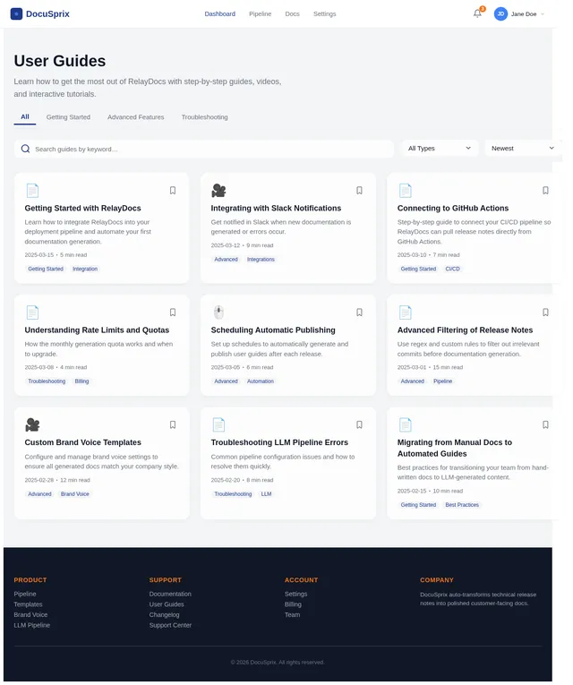 UserGuides