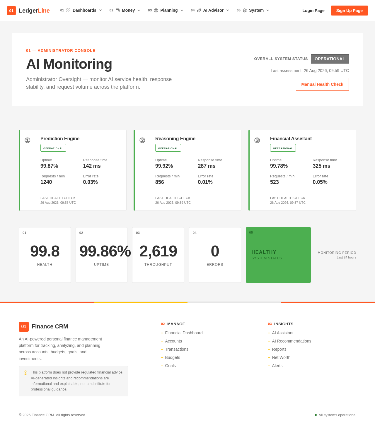 AI Monitoring Page design preview