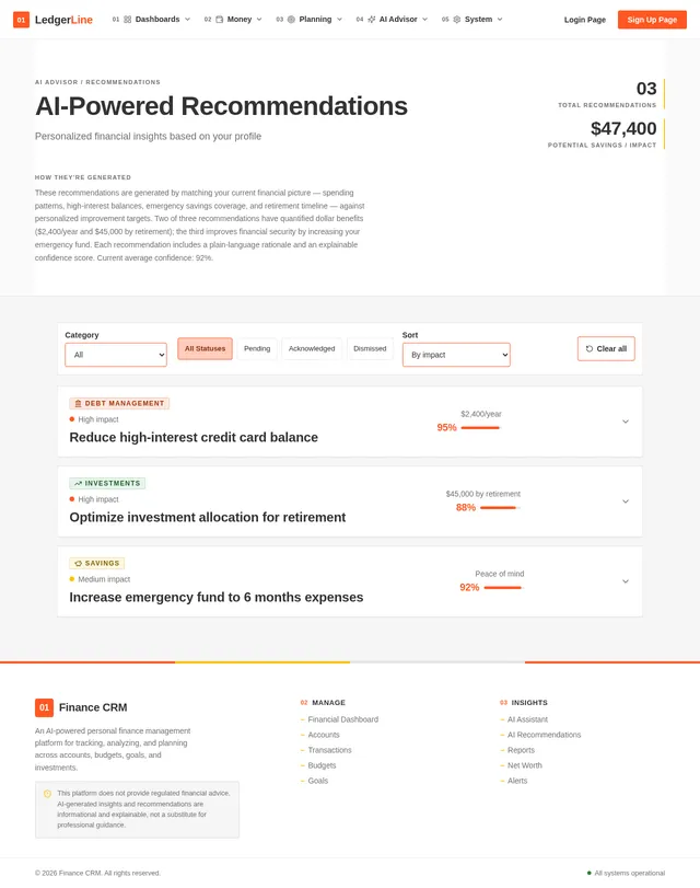 AI Recommendations Page